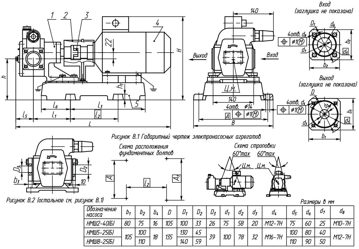 Насос 25 1 6. Агрегат насосный НМШ 2-40-1.6/16. Насос НМШ 2-40 чертёж. Нмш8-25-6,3(2,5) чертеж. Агрегат насосный НМШ 5-25 3d модель.
