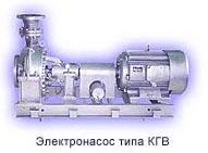 Насосы для обеспечения циркуляции в котлах-утилизаторах. Насосы типа КГВ в Москве